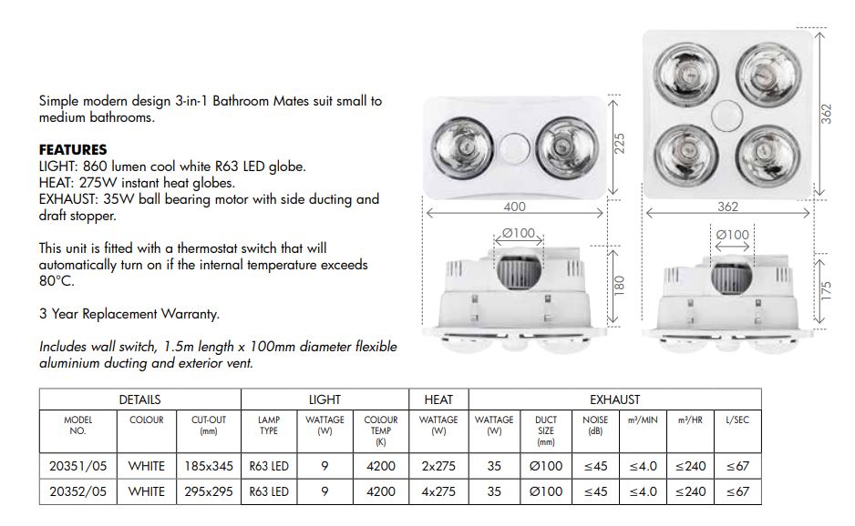 Newton 4+1 Light 3-In-1 Bathroom Mate - White